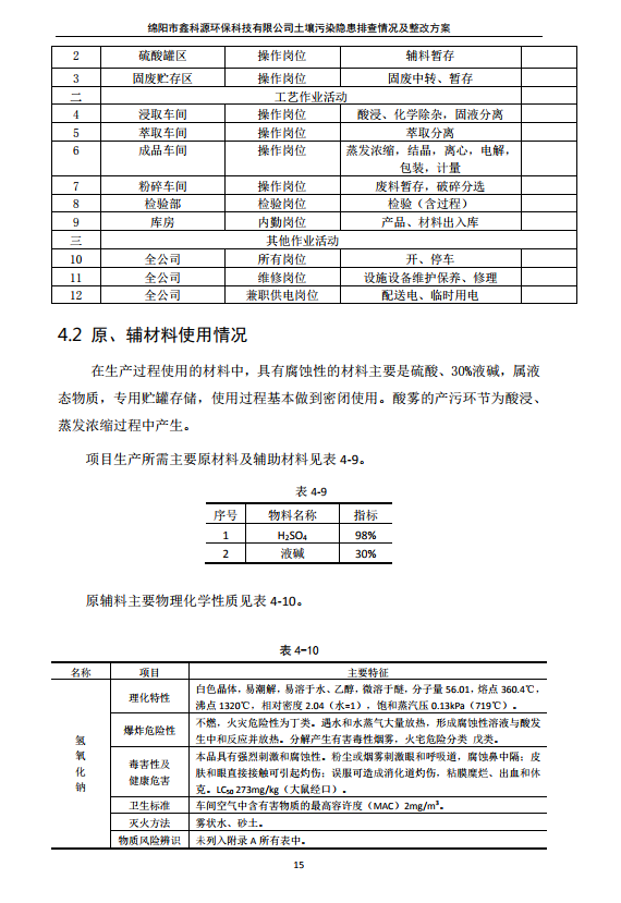 &#20061;&#28216;&#24179;&#21488;&#45;&#20061;&#28216;&#40;&#20013;&#22269;&#41;&#19968;&#31449;&#24335;&#26381;&#21153;&#24179;&#21488;