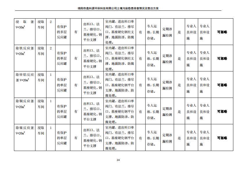 &#20061;&#28216;&#24179;&#21488;&#45;&#20061;&#28216;&#40;&#20013;&#22269;&#41;&#19968;&#31449;&#24335;&#26381;&#21153;&#24179;&#21488;