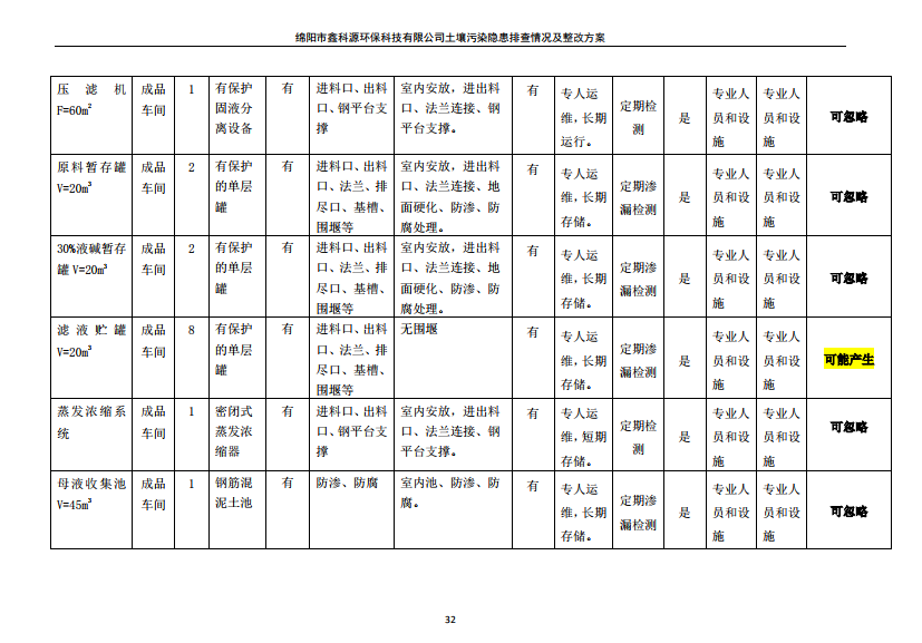 &#20061;&#28216;&#24179;&#21488;&#45;&#20061;&#28216;&#40;&#20013;&#22269;&#41;&#19968;&#31449;&#24335;&#26381;&#21153;&#24179;&#21488;