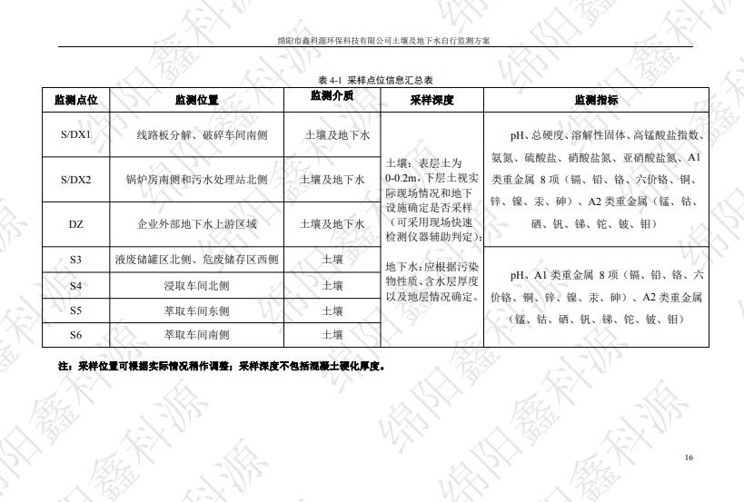 &#20061;&#28216;&#24179;&#21488;&#45;&#20061;&#28216;&#40;&#20013;&#22269;&#41;&#19968;&#31449;&#24335;&#26381;&#21153;&#24179;&#21488;