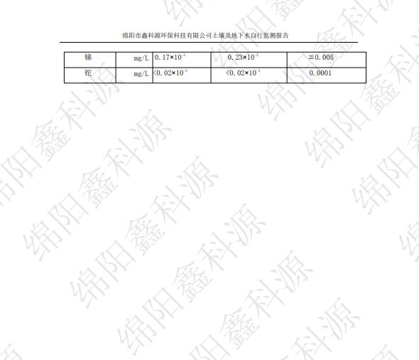 &#20061;&#28216;&#24179;&#21488;&#45;&#20061;&#28216;&#40;&#20013;&#22269;&#41;&#19968;&#31449;&#24335;&#26381;&#21153;&#24179;&#21488;