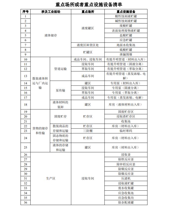 &#20061;&#28216;&#24179;&#21488;&#45;&#20061;&#28216;&#40;&#20013;&#22269;&#41;&#19968;&#31449;&#24335;&#26381;&#21153;&#24179;&#21488;